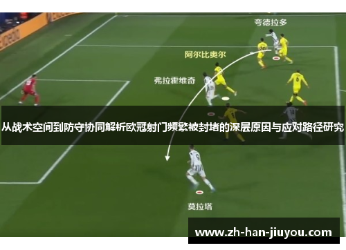 从战术空间到防守协同解析欧冠射门频繁被封堵的深层原因与应对路径研究