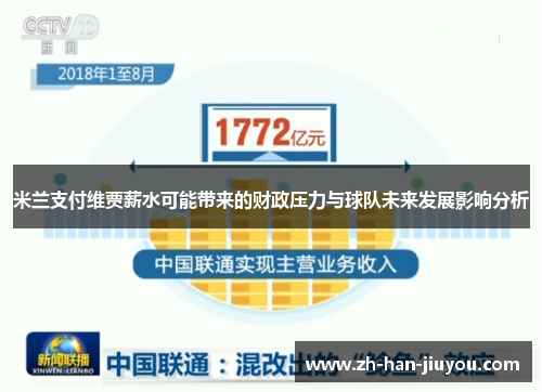 米兰支付维贾薪水可能带来的财政压力与球队未来发展影响分析