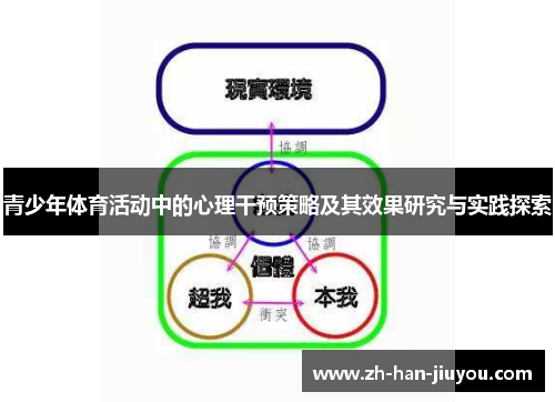 青少年体育活动中的心理干预策略及其效果研究与实践探索 青少年体育活动中的心理干预策略及其效果研究与实践探索